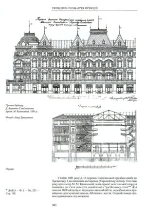 “Забудова Києва доби класичного капіталізму” За загальною редакцією М. Б. Кальницького, Н. М. Кондель-Пермінової