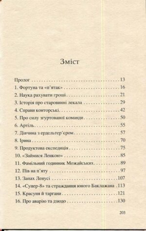 “Шизґара” Сергій Батурін